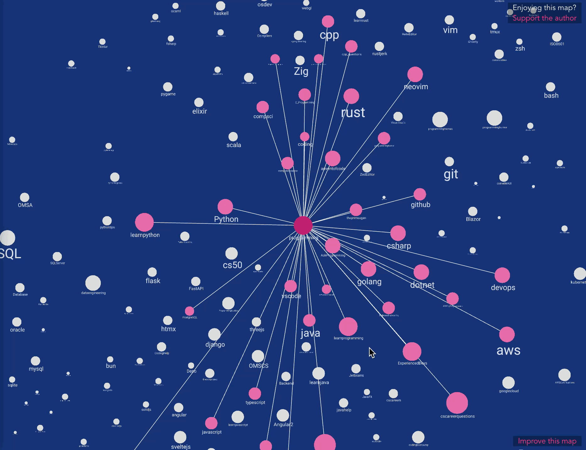 Animated map showing Reddit's global community connections and subreddit relationships