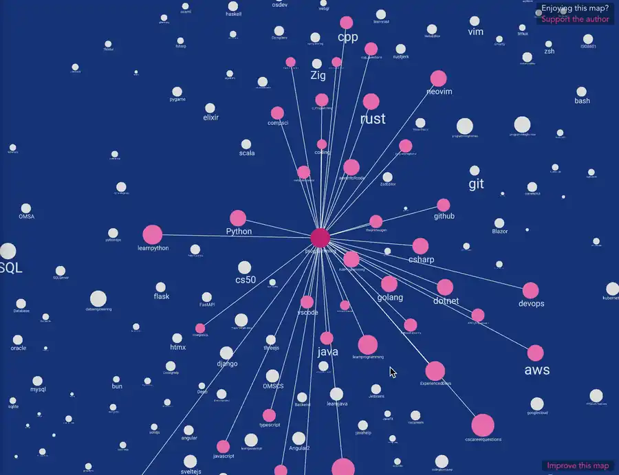 Animated map showing Reddit's global community connections and subreddit relationships